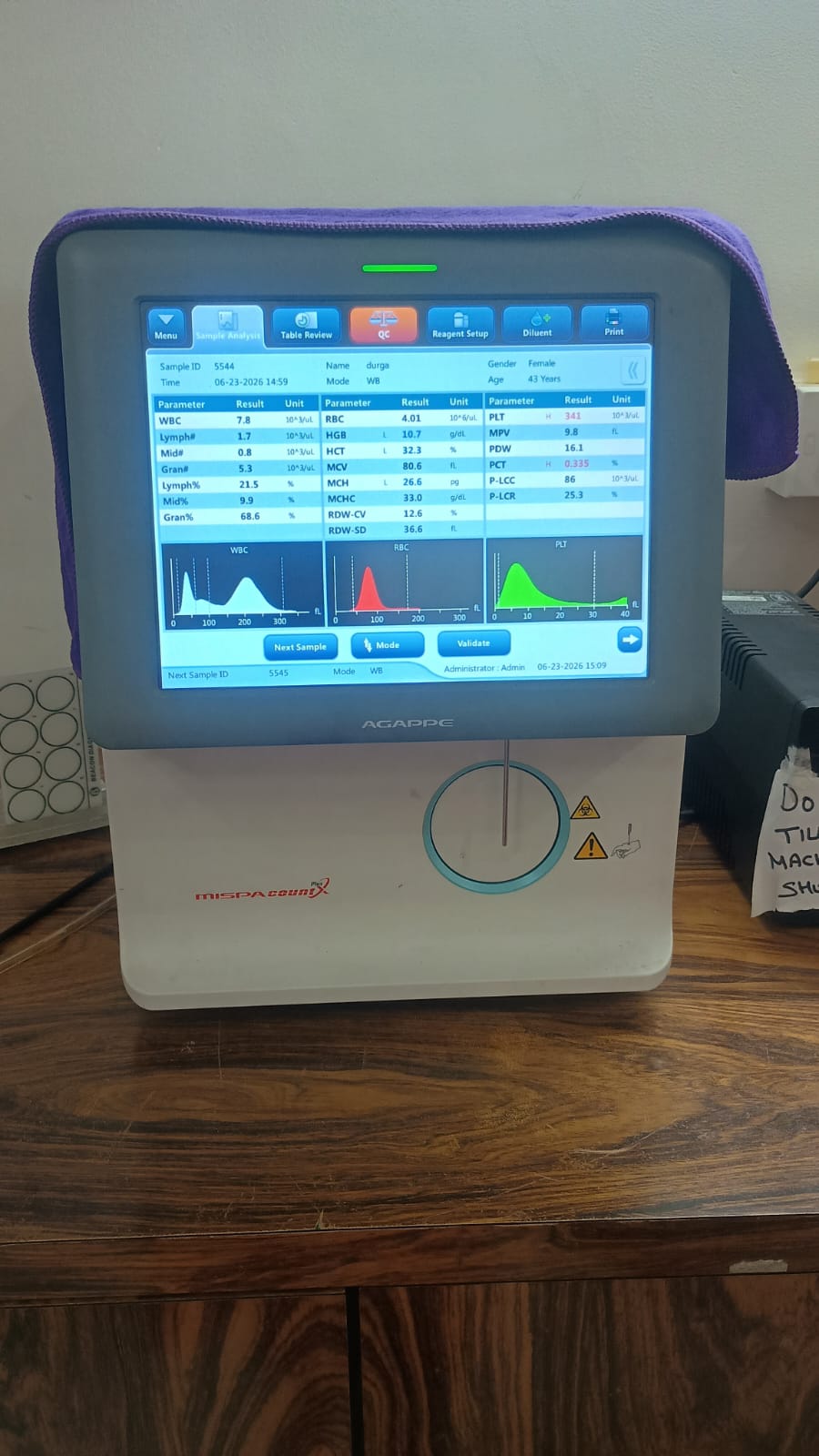 Precision Pipettes